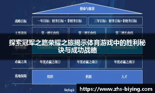 探索冠军之路荣耀之旅揭示体育游戏中的胜利秘诀与成功战略